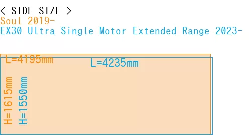 #Soul 2019- + EX30 Ultra Single Motor Extended Range 2023-